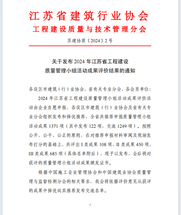 【喜訊】集團(tuán)公司多項QC成果榮獲2024年江蘇省建設(shè)質(zhì)量管理小組活動成果獎、多項工法被評為江蘇省省級工法